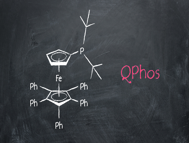 Sinocompound announces QPhos ligand commercial production 