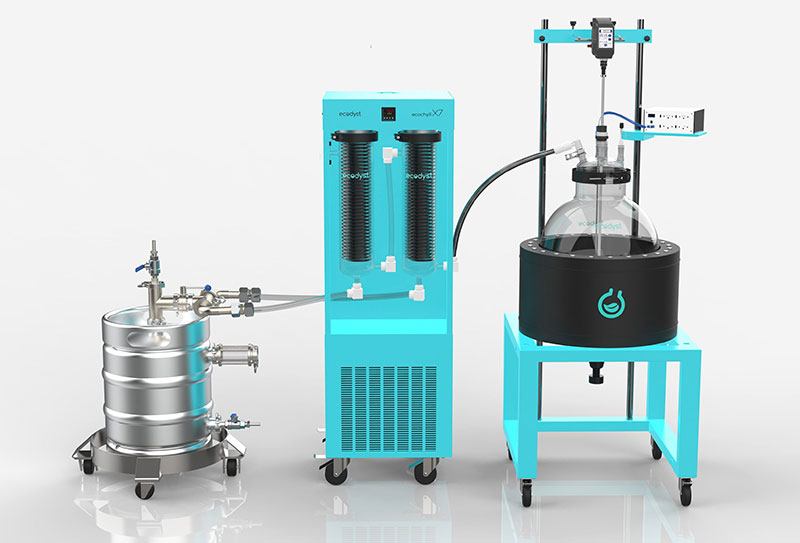 SP Industries announces partnership agreement with Ecodyst