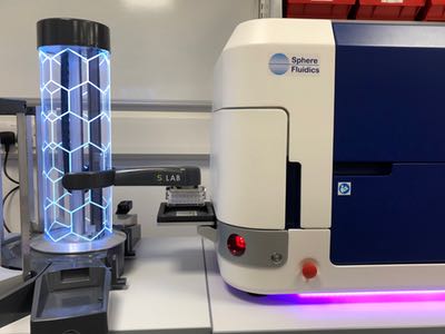 Sphere Fluidics and Peak Analysis and Automation integrate their technologies