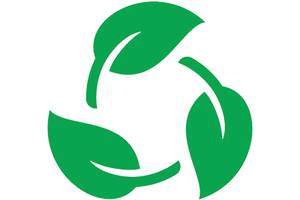 Supply Chain Management: Sustainability initiatives