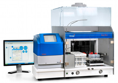 Syro Wave offers microwave and parallel peptide synthesis