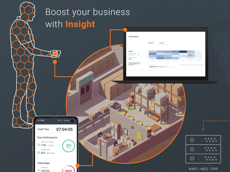 The human digital twin: a virtual counterpart to the human worker
