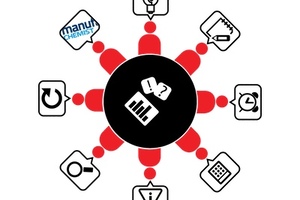 The Manufacturing Chemist anticounterfeiting roundtable: part II