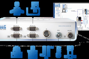 The new LabBox compact automation system by HiTec Zang becomes the latest addition to Labtex's portfolio