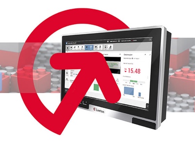 The next generation of serialisation
