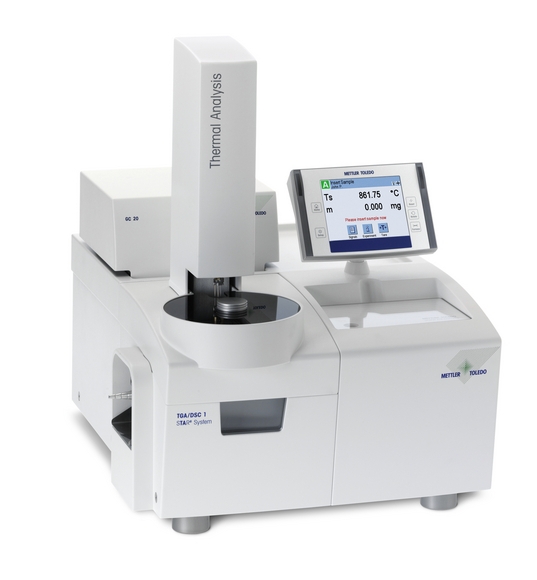 Three "hot" Thermal Analysis offers from METTLER TOLEDO