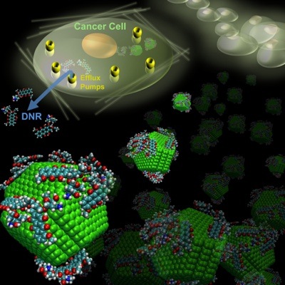 Tiny diamonds to boost treatment of chemoresistant leukaemia