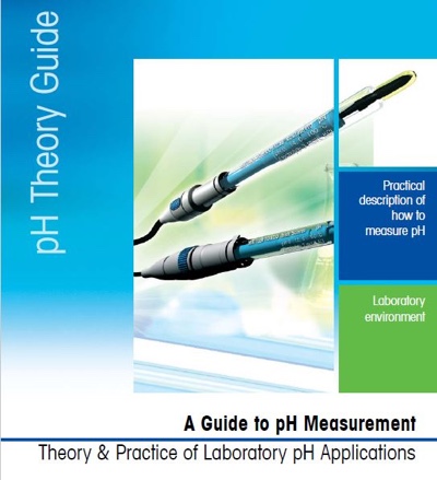 Tips to boost your pH results