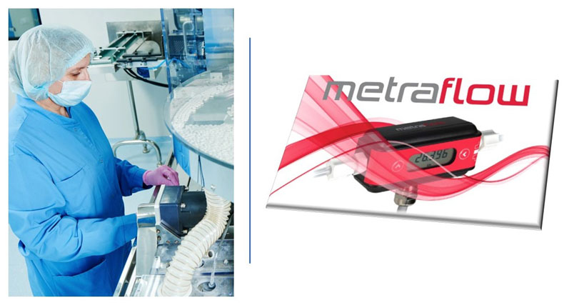 Titan’s Metraflow is an ultraclean PFA ultrasonic flowmeter
