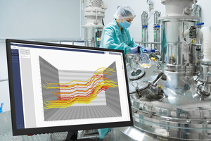 Transforming the performance of batch production 
