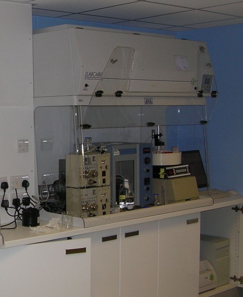 Troubled by sample solubility when performing liquid chromatography purifications?