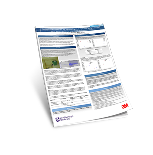 Understanding in-vitro performance of inhaler products
