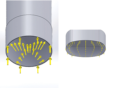 Understanding maximum compression force