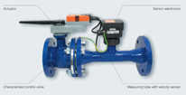 Valve and electronic flow rate controller in one 