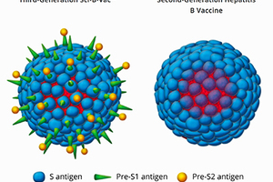 VBI Vaccines receives positive EMA Scientific Advice regarding Sci-B-Vac Phase III clinical Study