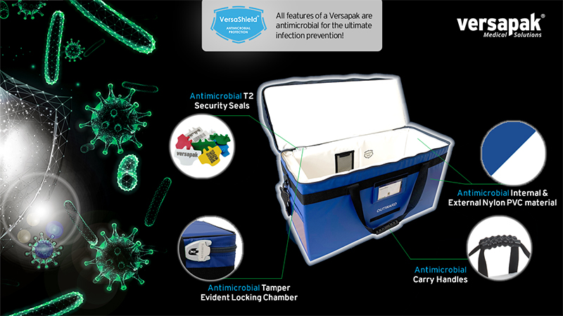 Product features