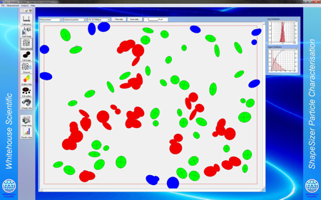 Whitehouse Scientific sponsors Particulate Systems Analysis Conference 2014