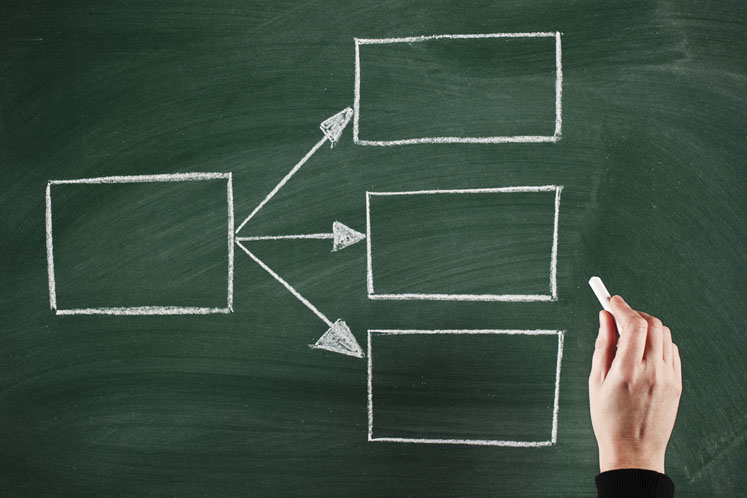 Why Bayesian statistics is revolutionising pharmaceutical decision making
