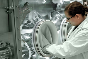 Why choose ANFD systems for HPAPI handling and development?