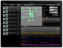 World's first iPad application for online bioreactor control